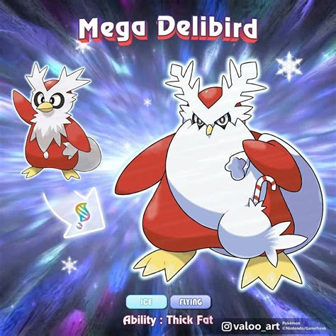 delibird evo|Delibird .